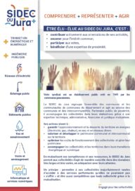 Agrandir l'image, fen&ecirc;tre modale