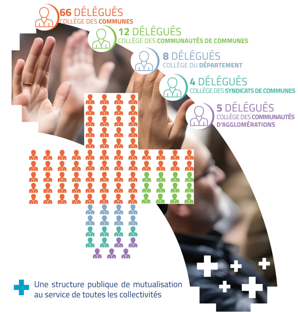 Agrandir l'image, fen&ecirc;tre modale