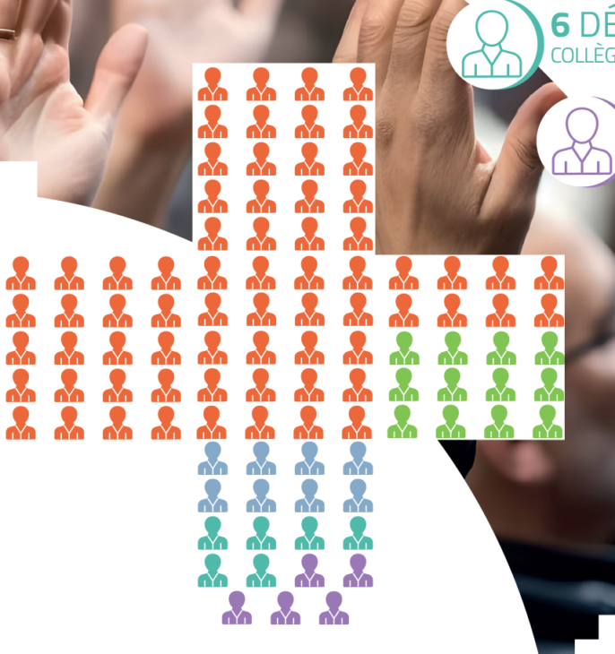 Sch&eacute;ma de r&eacute;partition des membres du comit&eacute; syndical 68 d&eacute;l&eacute;gu&eacute;s du coll&egrave;ge des communes, 12 d&eacute;l&eacute;gu&eacute;s du coll&egrave;ge des communaut&eacute;s de communes, 8 d&eacute;l&eacute;gu&eacute;s du coll&egrave;ge du d&eacute;partement, 6 d&eacute;l&eacute;gu&eacute;s du coll&egrave;ge des syndicats de communes et 5 d&eacute;l&eacute;gu&eacute;s du coll&egrave;ge des communaut&eacute;s d'agglom&eacute;ration