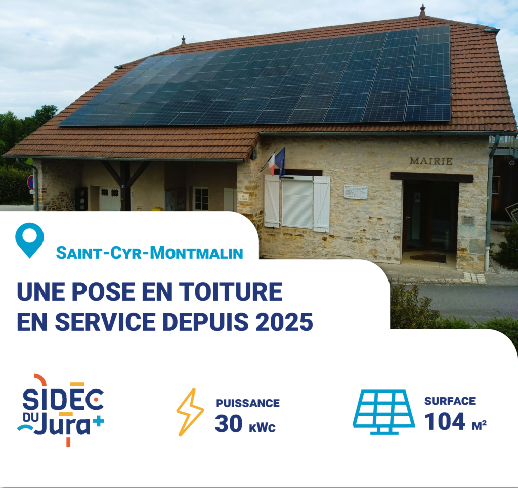 Agrandir l'image, fen&ecirc;tre modale