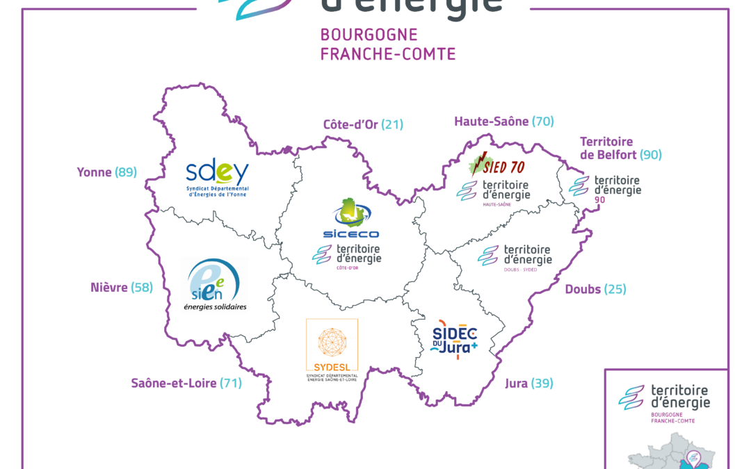 GROUPEMENT D&rsquo;ACHAT GAZ NATUREL 2026