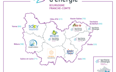 GROUPEMENT D&rsquo;ACHAT GAZ NATUREL 2026