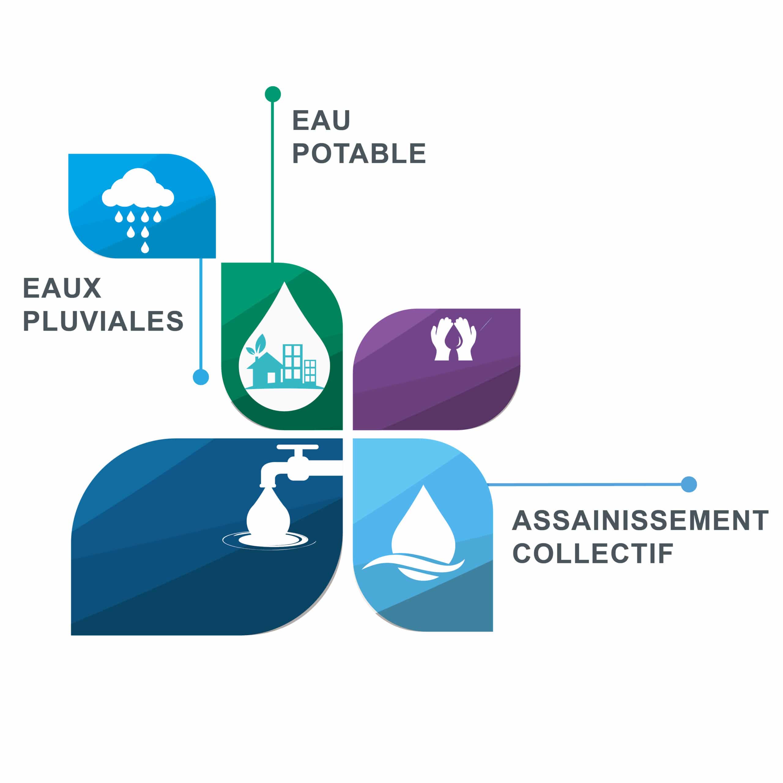 IMG_EAU_WEB_NEWS_10-21 Image missions eau et assainissement